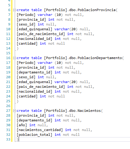 Creación de tablas en SQL Server