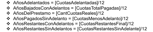 Medidas para sacar los años