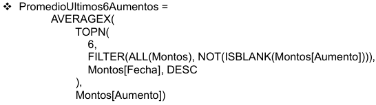 Medidas para calcular el porcentaje de aumentos de los últimos 6 meses