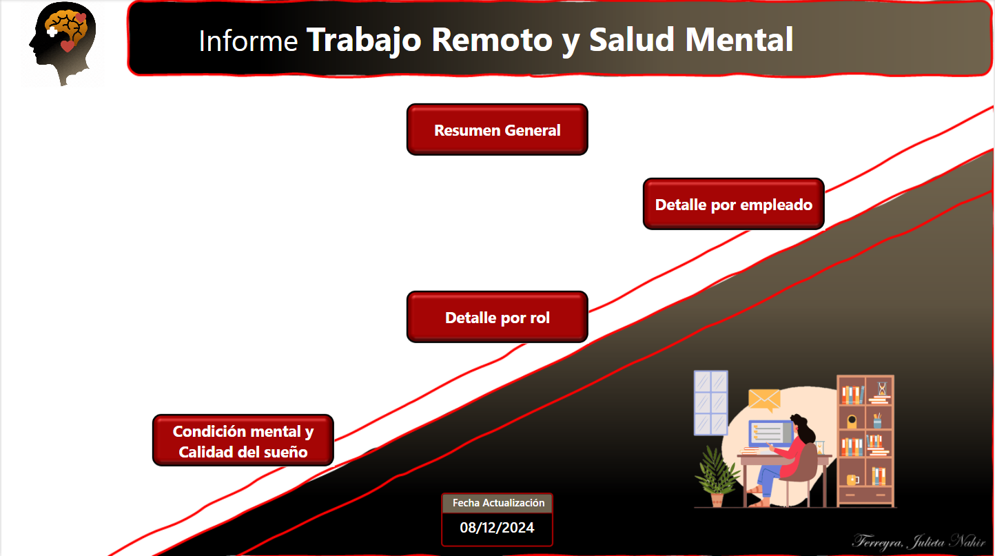Portada Trabajo remoto y salud mental